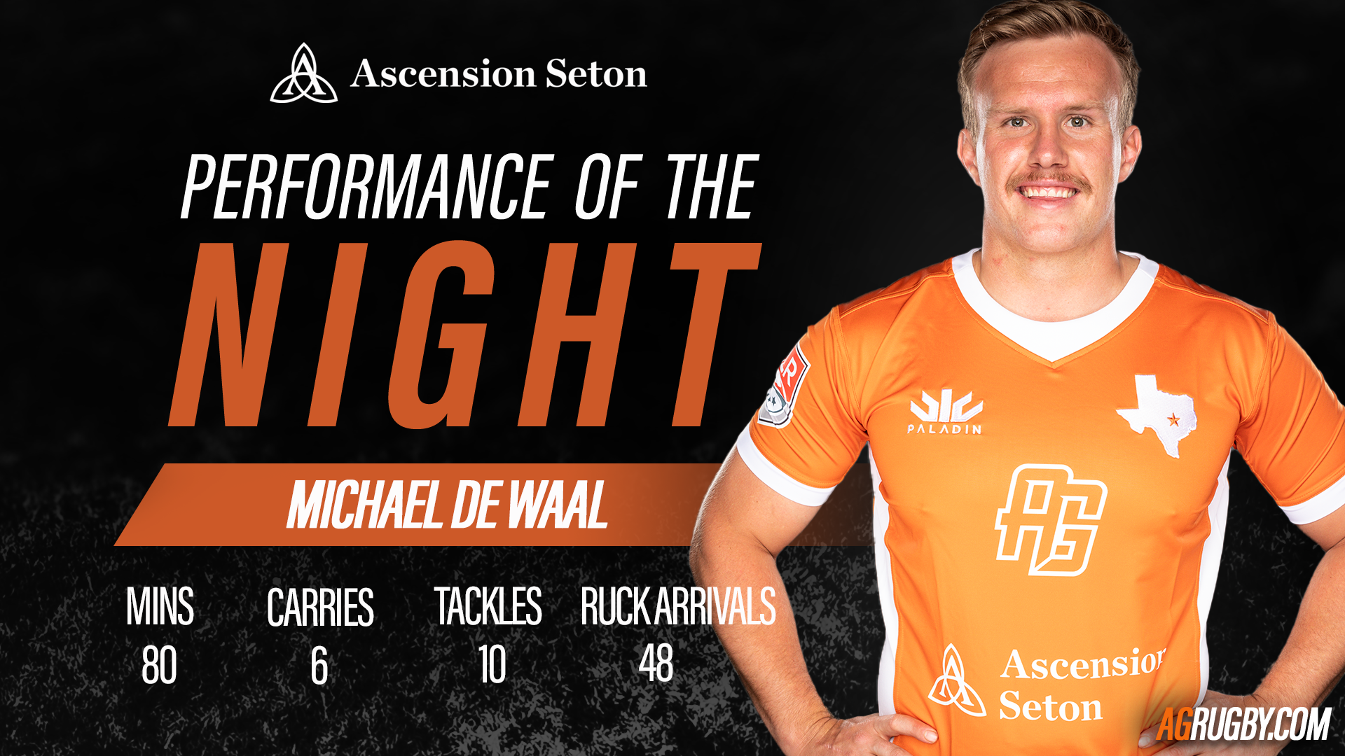 Ascension Seton Performance of The Night: Michael De Waal